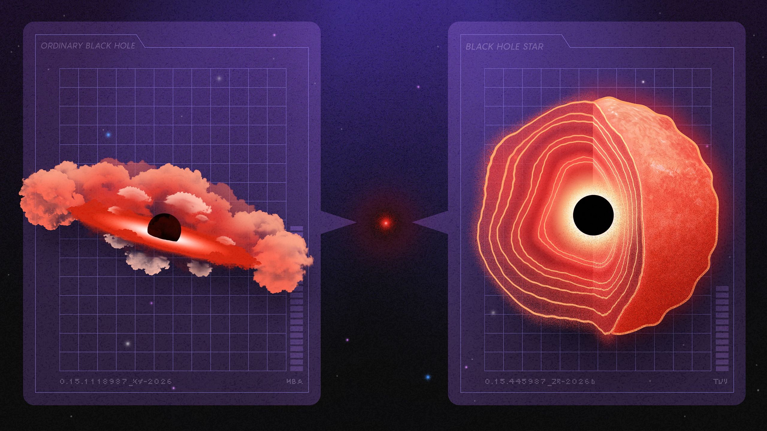 Inside the Supermassive Debate Over the James Webb Telescope’s ‘Little Red Dots’ — Wired, Vancouver Technology news
