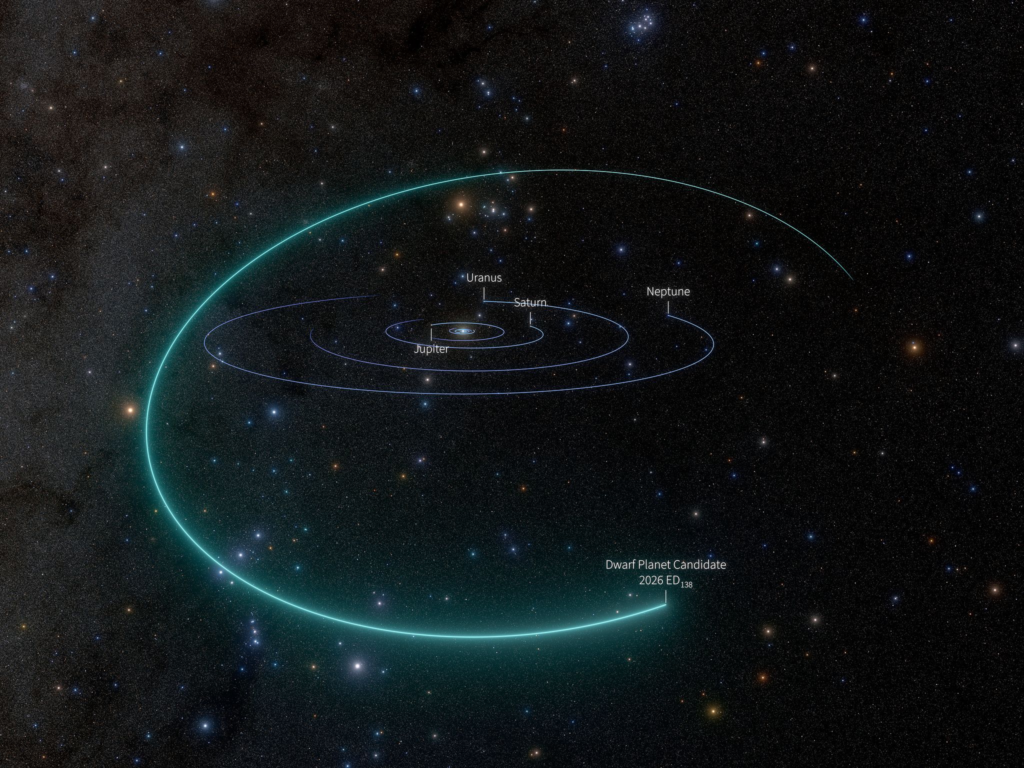 Astronomers Discover a Possible New Dwarf Planet in Our Solar System — Vancouver Technology news